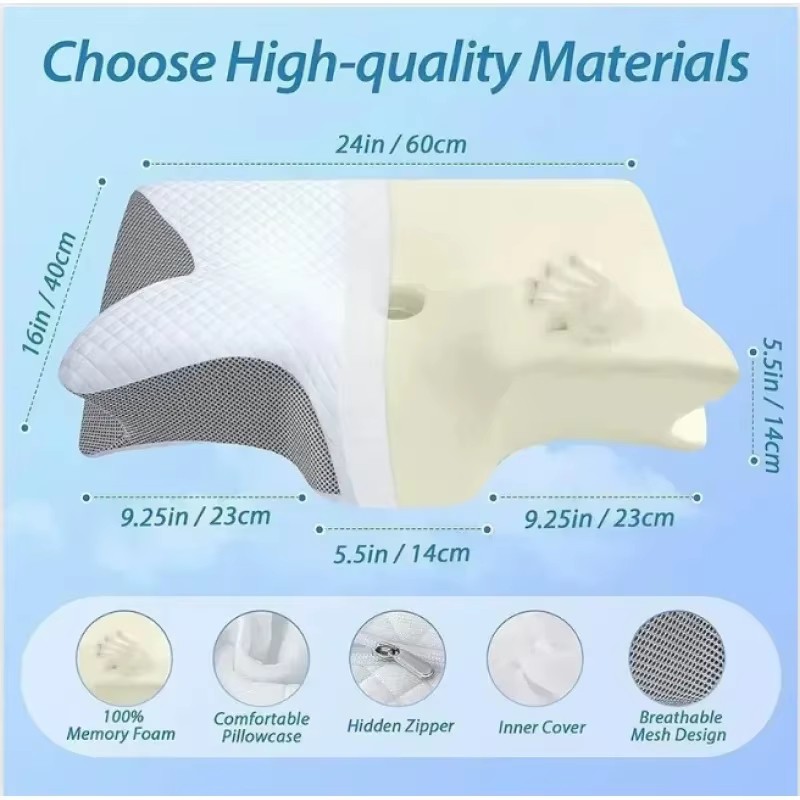Cuscino ortopedico in memory f - Memory Foam Orthopedic Pillow Neck Pain recensione e prezzo