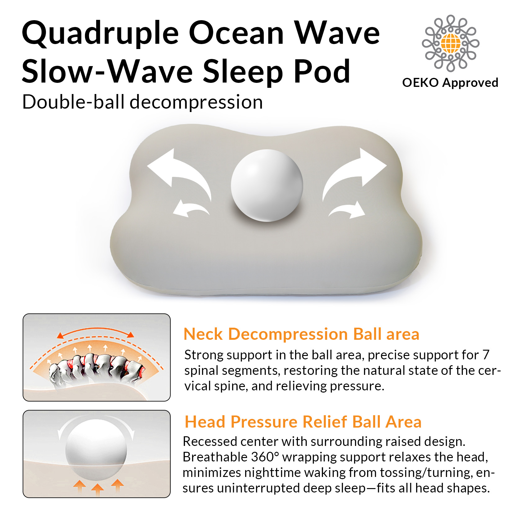 Cuscino cervicale per alleviar - Memory Foam Orthopedic Pillow Neck Pain recensione e prezzo